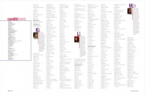 Yearbook Index Example Design Your Index - NOVA Yearbooks